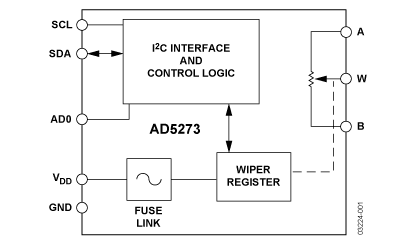 AD5273 功能框图