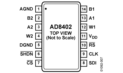 AD8402 功能框图