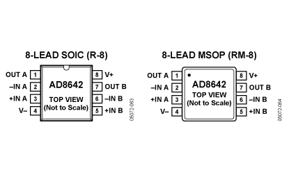 AD8642 功能框图