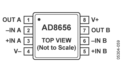 AD8656 功能框图