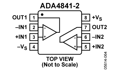 ADA4841-2 功能框图
