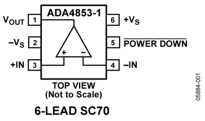 ADA4853-1 功能框图