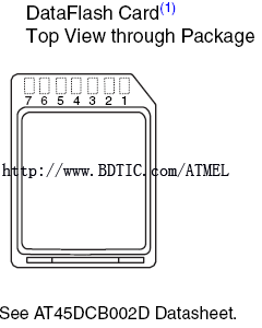 ATMEL 爱特梅尔 DataFlash存储器AT45DB161D DataFlash Top View