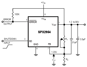 SPX2954--250mA低压差电压调节器  误差输出时序 
