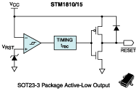 STM1810/15 SOT23-3 package Active-Low Output