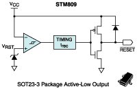 STM809 SOT23-3 package Active-Low Output