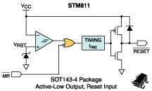 STM811 SOT143-4 package Active-Low Output, Reset Input
