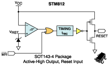SOT143-4 package Active High Output, Reset Input
