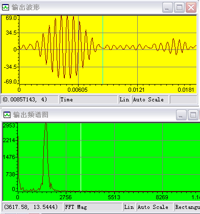 基于DSP C54x的数字滤波器设计