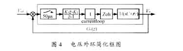 基于DSP控制的全数字UPS逆变器设计