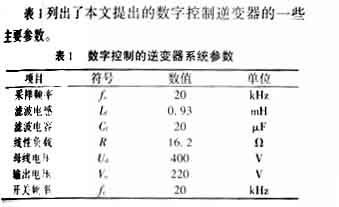 基于DSP控制的全数字UPS逆变器设计