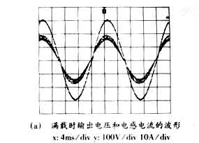 基于DSP控制的全数字UPS逆变器设计