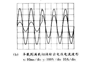 基于DSP控制的全数字UPS逆变器设计