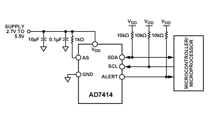 AD7414 功能框图