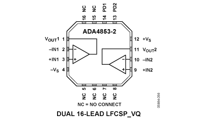 ADA4853-2 功能框图