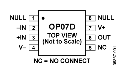 OP07D 功能框图